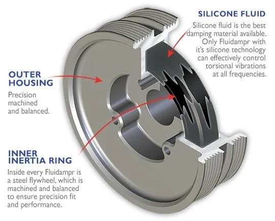Press the damper onto the crankshaft with the tool