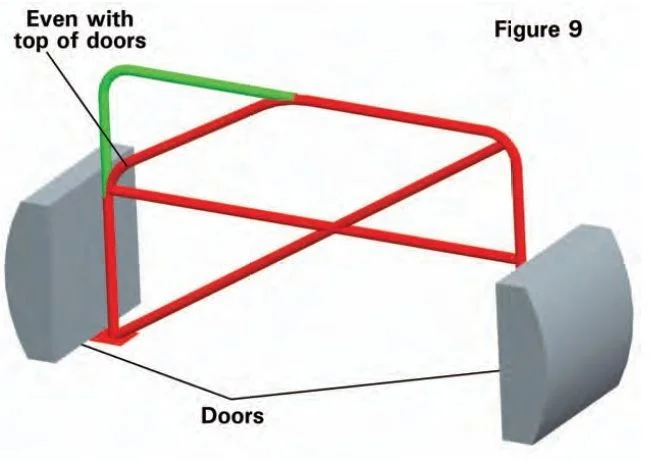 DIY Four-Point Roll Cage Fabrication for a Honda Civic
