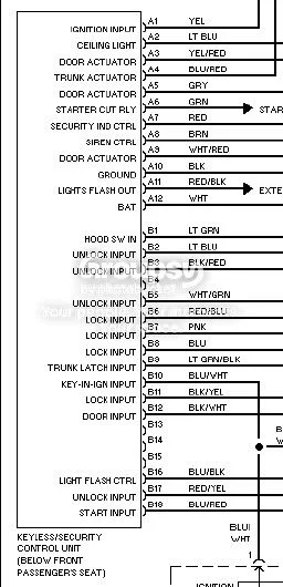 Acura CL Footwell Accent Lighting: Wiring LED Tubes to Switch With Your Interior Lights